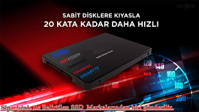 Lenovo M490 M495 256GB SSD HDD Harddisk (2yıl Garanti)