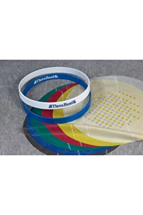 Thera-Band Refill Set - ten