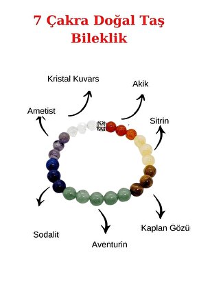 Doğal 7 Çakra Bilekliği Kristal Kuvars, Ametist, Sodalit, Aventurin, Kaplan Gözü, Sitrin, Akik