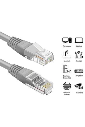 15 Metre Internet Kablosu Kalın Cat6