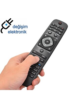 Philips 32pfl3017h12 Smart Led Tv Kumandası