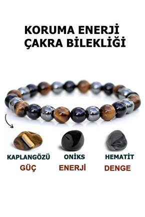 Koruma Enerji Çakra Bilekliği Kaplan Gözü Güç Onix Enerji Hematit Denge