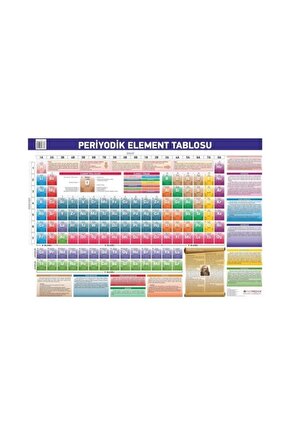 Periyodik Element Tablosu 70x100cm