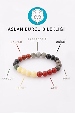 Aslan Burcu Taşlarından Oluşan Doğal Taş Bileklik 8 mm Küre Kesim - Burç Bilekliği