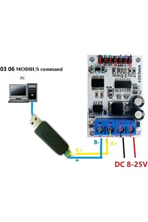 Modbus 4-20mA, 0-5V, 0-10V Analog Sinyal Modülü