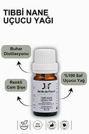 Tıbbi Nane (Peppermint) Uçucu Yağı 10 ml - %100 Saf Aromaterapi Yağı