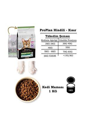 Proplan Kısırlaştırılmış Kediler İçin Hindi ve Tavuklu Kedi Maması AçılmışPaket 1 KG