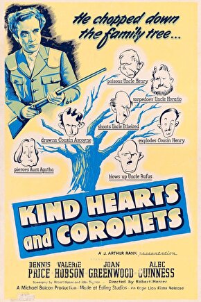 Kind Hearts and Coronets (1949) ( FOLYO ) - AFİŞ - POSTER-4155