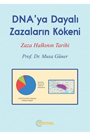 Dnaya Dayalı Zazaların Kökeni (zaza Halkının Tarihi)