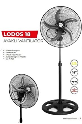 ITIMAT SN-2501 LODOS18 VANTILATOR