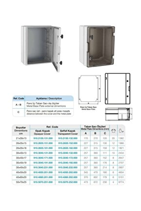 Dağıtım Panosu Taban Saçlı Opak Kapak 30x40x17( Tse Ve Ce li)