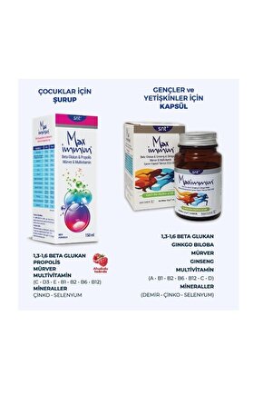 Max immun Multivitamin Şurup 150 ml + Multivitamin Takviye Edici Gıda 40 Kapsül