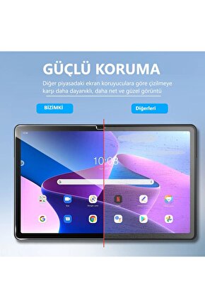 2 ADET Hometech ALFA 7 7MRC PREMİUM 7 Tam Uyumlu Ekran Koruyucu Şeffaf Cam Nano HD Esnek Kırılmaz