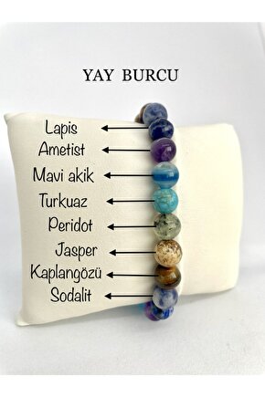 Yay Burcu Bileklik