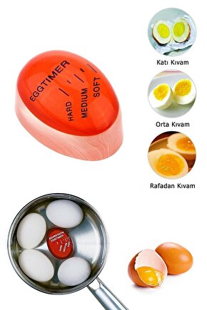 Yumurta Haşlama Ve Pişirme Aparatı (yumurta Zamanlayıcı - Dublör Yumurta)