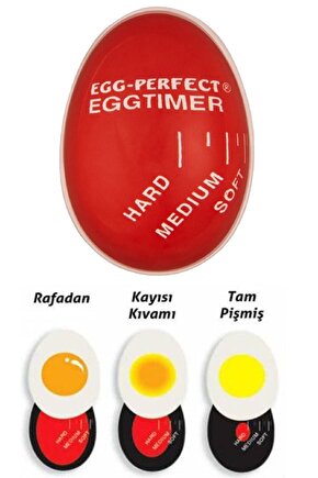 Dublör Yumurta Zamanlayıcı Yumurta Haşlama Ve Pişirme Aparatı Isıya Duyarlı Zamanlayıcısı