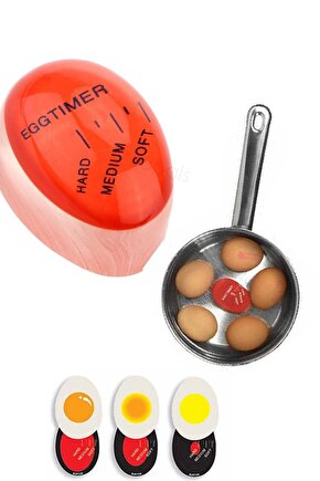 Dublör Yumurta Egg Timer