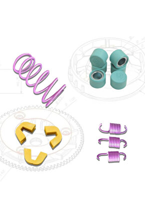 Sym Fiddle 1-2-3 125 Paketi (Baga 11 Gr)