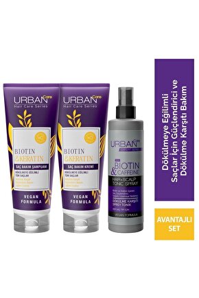Biotin&keratin Hızlı Uzamaya Yardımcı Kırılma Karşıtı Saç Bakım Seti