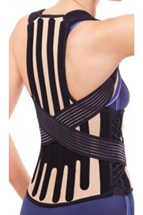 Tx Dorso Lomber Korse Bedeninizi Soru Olarak Belirtin