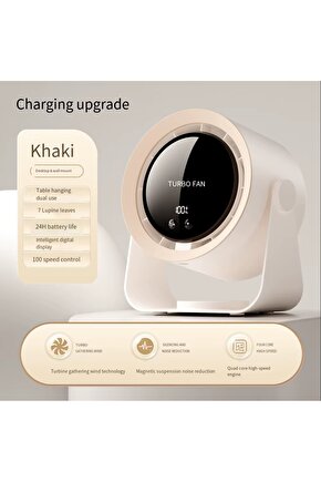 ŞARJLI MASAÜSTÜ FAN MİNİ KLİMA LED EKRANLI VANTİLATÖR EV OFİS İÇİN SERİNLETİCİ FAN 2025 YENİ MODEL