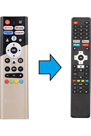 58dg22000-75dg22000-86dg22000 Android Tv Kumanda