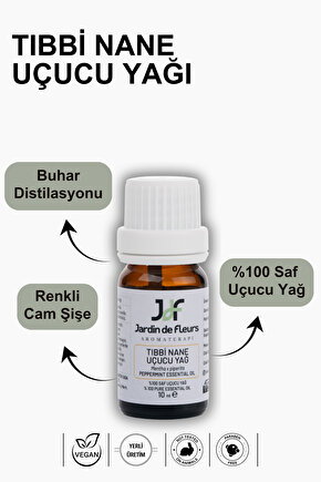Tıbbi Nane (Peppermint) Uçucu Yağı 10 ml - %100 Saf Aromaterapi Yağı