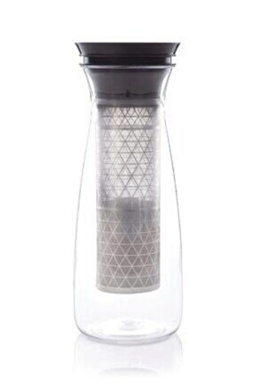 Soğuk Kahve Karafı 2bardaklı