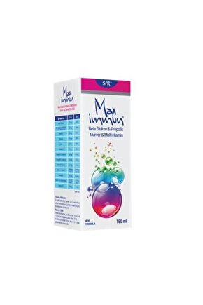 Max Immun 2li Paket 150 ml Şurup
