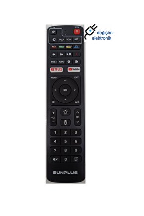 Sunplus Tesla Xs Series Android Kumandası