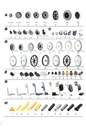 Manuel Tekerlekli Sandalye Tekerlekleri