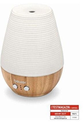 Nemlendirici La40Aroma Difüzörü Ve Hava