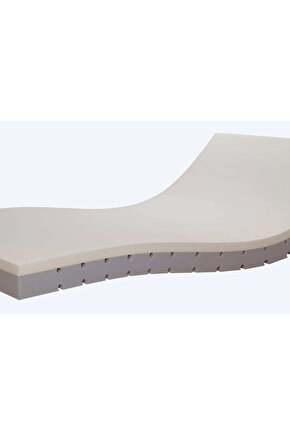 Visco Hasta Yatağı 95x195x14