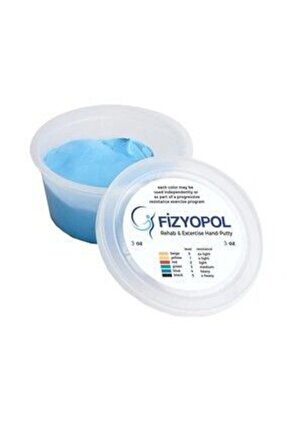 Putty,Fizik Tedavi El Egzersiz Hamuru, 3 Oz Mavi Renk 85 Gr,Ekstra Sert DirençTheraflex