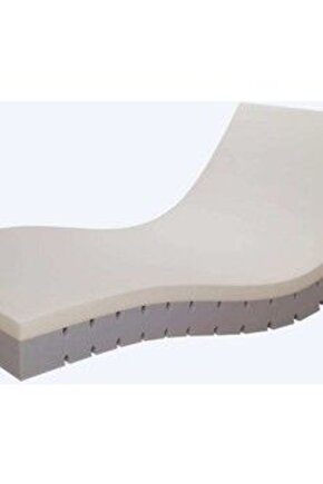 Visco Yatak 90 x 190 x 14 cm.