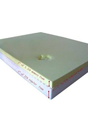 Viscolu Süngerli Hasta Yatağı