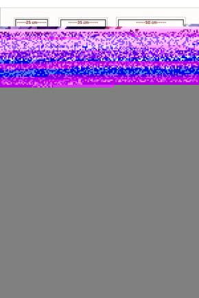 Tüy Toplayıcı Rulo 60 Yaprak 8 Adet