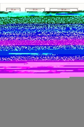 Matisse - Boho - Art Deco - Soyut - Doğa ( 3 lü Çerçevesiz ) Poster - Afiş - Tablo KR2C01181