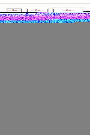 Hakimyaka Tesettür Forması (SOFT LİCRA KUMAŞ)