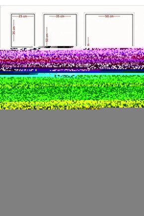 Organik Ipek Sıva - Dekoratif Yalıtım Sıvası - Ses & Isı & Nem Yalıtımı - Izo-067 - 4 M2