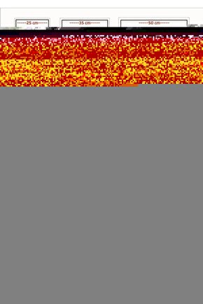 Elektrikle Çalışır, 12 Watt 3000 Kelvin Ledli, İç ve Dış Mekan Aplik, Yüksek Işık Güçlü Led Aplik