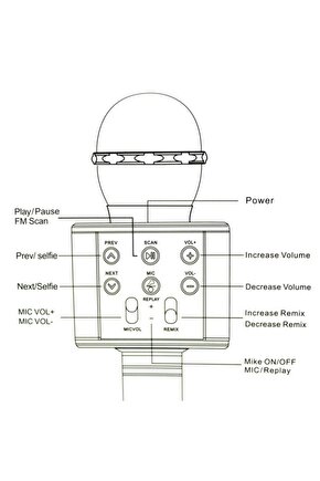 Suspiria (2018) 5 AFİŞ - POSTER ( FOLYO ) - AFİŞ - POSTER-6318