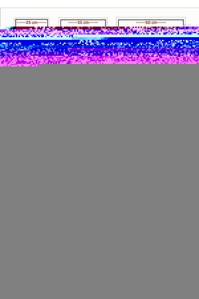 Lazer Kesim Stor Perde