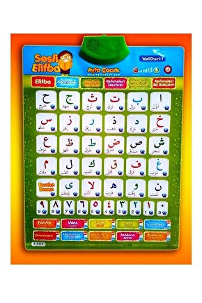 Çocuklar Için Sesli Elifba