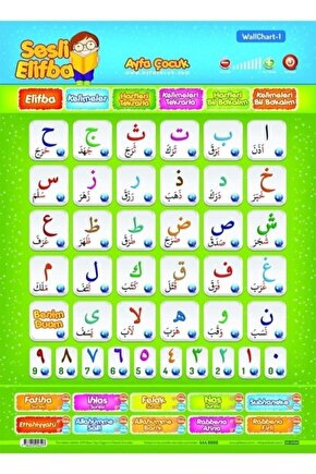 Çocuklara Eğitici Sesli Elifba Namaz,sure,dua,ayet Alıştırmalı Soru Cevaplı