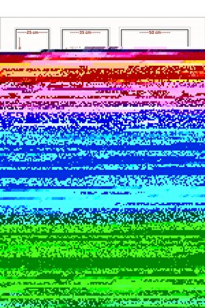 Matisse - Boho - Art Deco - Soyut - Doğa ( 3 lü Çerçevesiz ) Poster - Afiş - Tablo KR2C00923