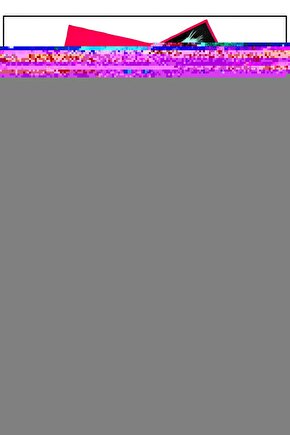 Style Saç Kurutma Makinesi