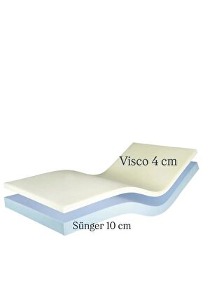 VİSCOMET ÇÖKMEYEN VİSCO HASTA YATAĞI 90X190X14