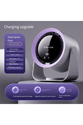 ŞARJLI MASAÜSTÜ FAN MİNİ KLİMA LED EKRANLI VANTİLATÖR EV OFİS İÇİN SERİNLETİCİ FAN 2025 YENİ MODEL