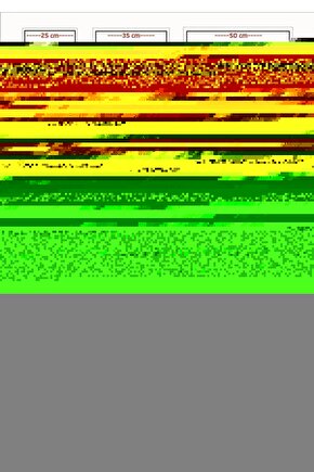 Matisse - Boho - Art Deco - Soyut - Doğa ( 3 lü Çerçevesiz ) Poster - Afiş - Tablo KR2C00935